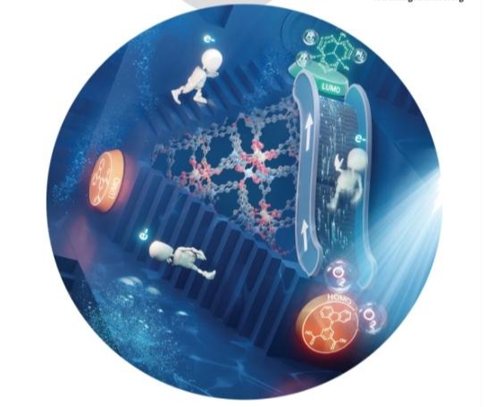 Professor He Jun's team from our university achieves breakthrough progress in the field of photocatalytic overall water splitting